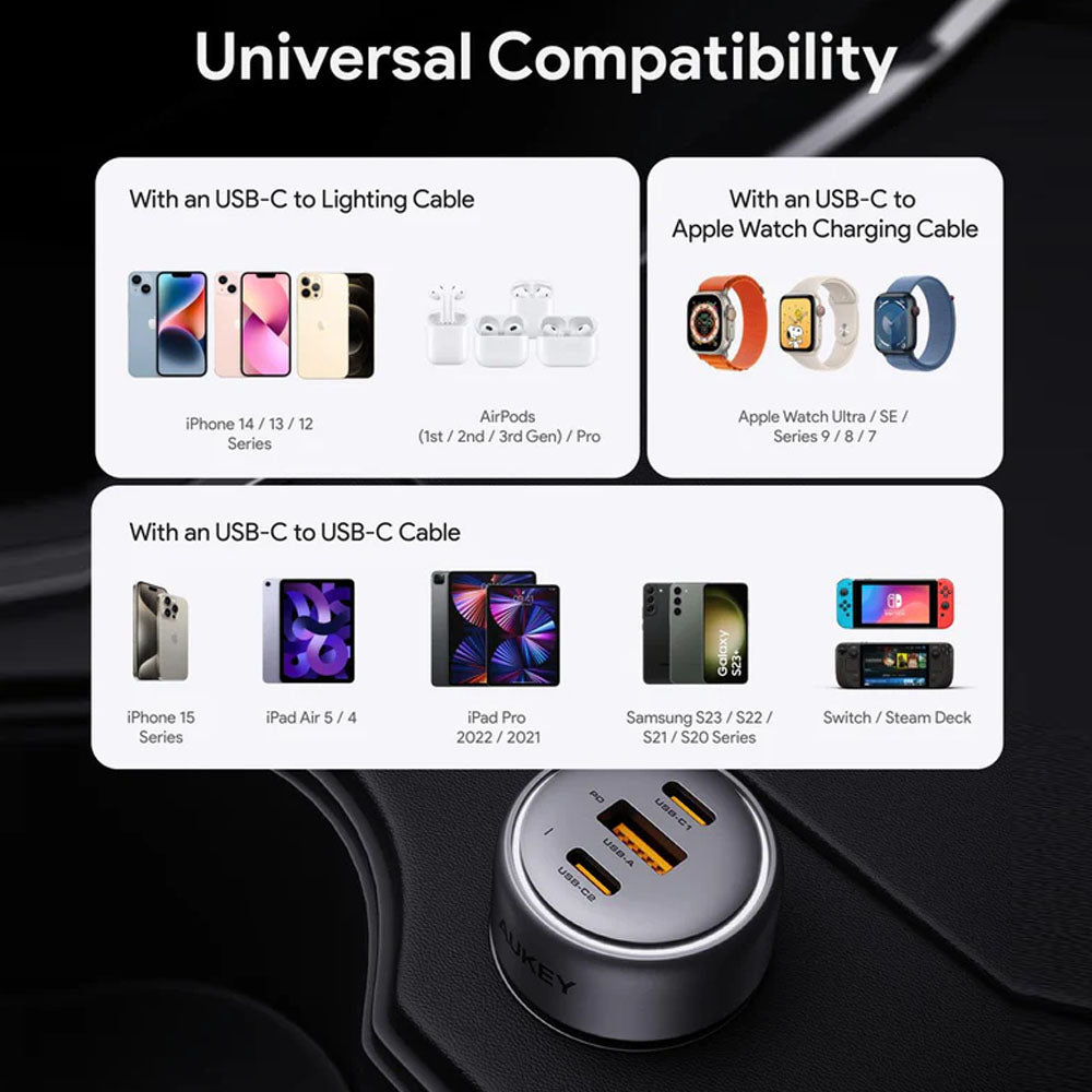 Aukey Pathfinder Mix 3 66W Fast Charging Car Charger (CC-P1)