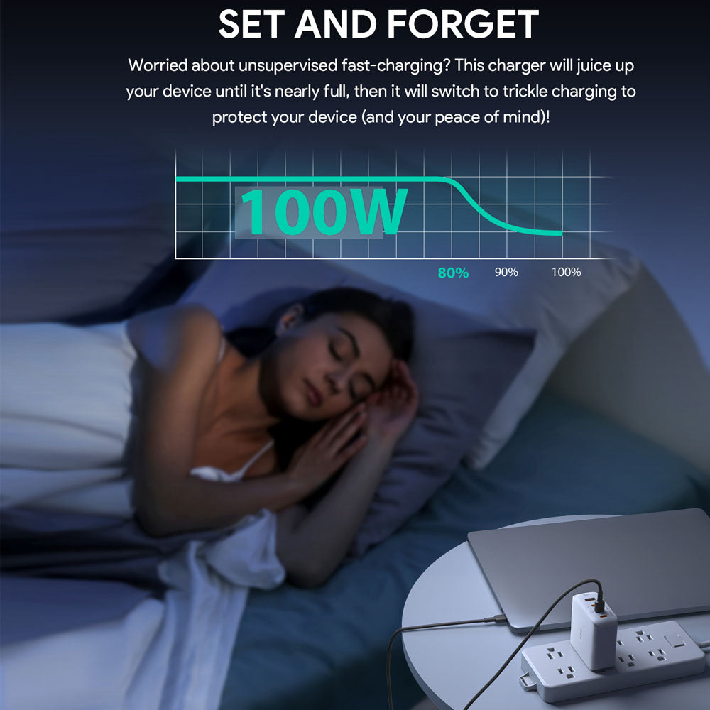 Aukey Omnia II Mis S Wall 100W GaN Charger With  4-Ports 1X Usb-A & 3X Usb-C Ports, US-Pin (PA-B7S)