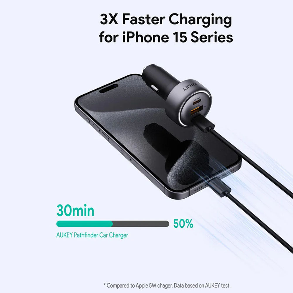 Aukey Pathfinder Mix 3 66W Fast Charging Car Charger (CC-P1)