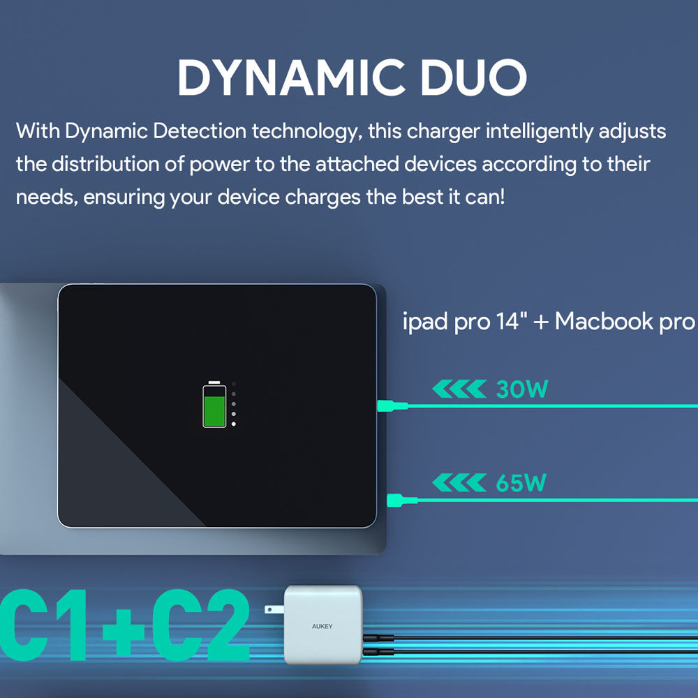 Aukey Omnia II Mis S Wall 100W GaN Charger With  4-Ports 1X Usb-A & 3X Usb-C Ports, US-Pin (PA-B7S)